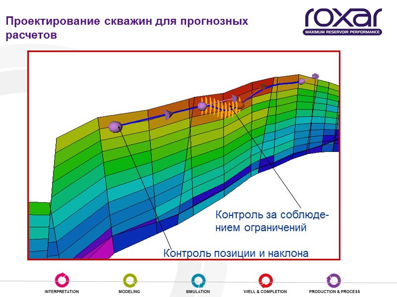 Проектирование скважин для прогнозных расчетов